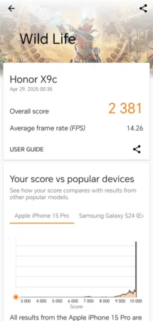 Review Honor X9C 5G 31 Honor X9C Benchmark 2