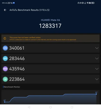 Huawei Mate X6 benchmark 1 Huawei Mate X6 benchmark 1