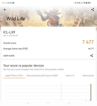Huawei Mate X6 benchmark 2 Huawei Mate X6 benchmark 2