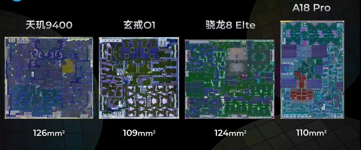 Xiaomi XRING 01: Chipset 3nm Pertama Xiaomi yang Canggih dan Bertenaga 22 XRING 01 2