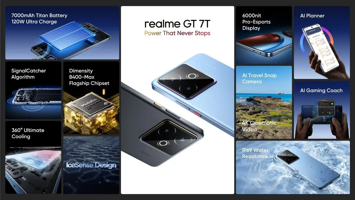 realme GT 7T 1