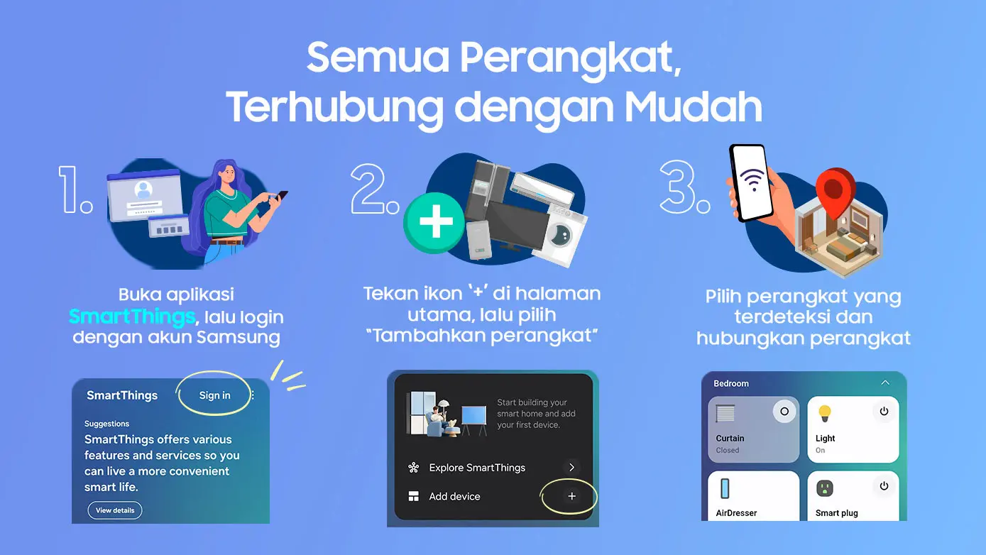 4 Hal Pintar yang Bisa Dilakukan dengan Samsung SmartThings 25 cara Samsung SmartThings
