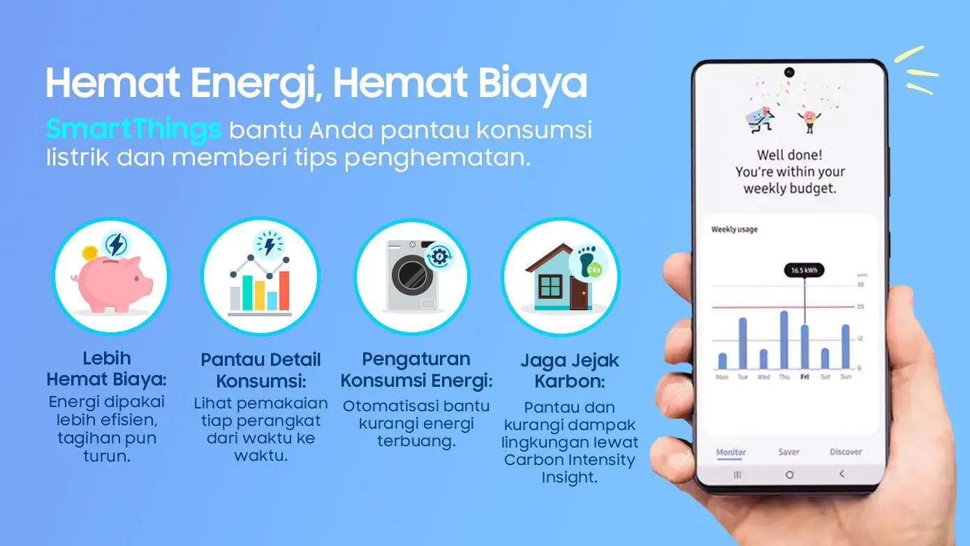 4 Hal Pintar yang Bisa Dilakukan dengan Samsung SmartThings 28 hemat energi dan biaya Samsung SmartThings
