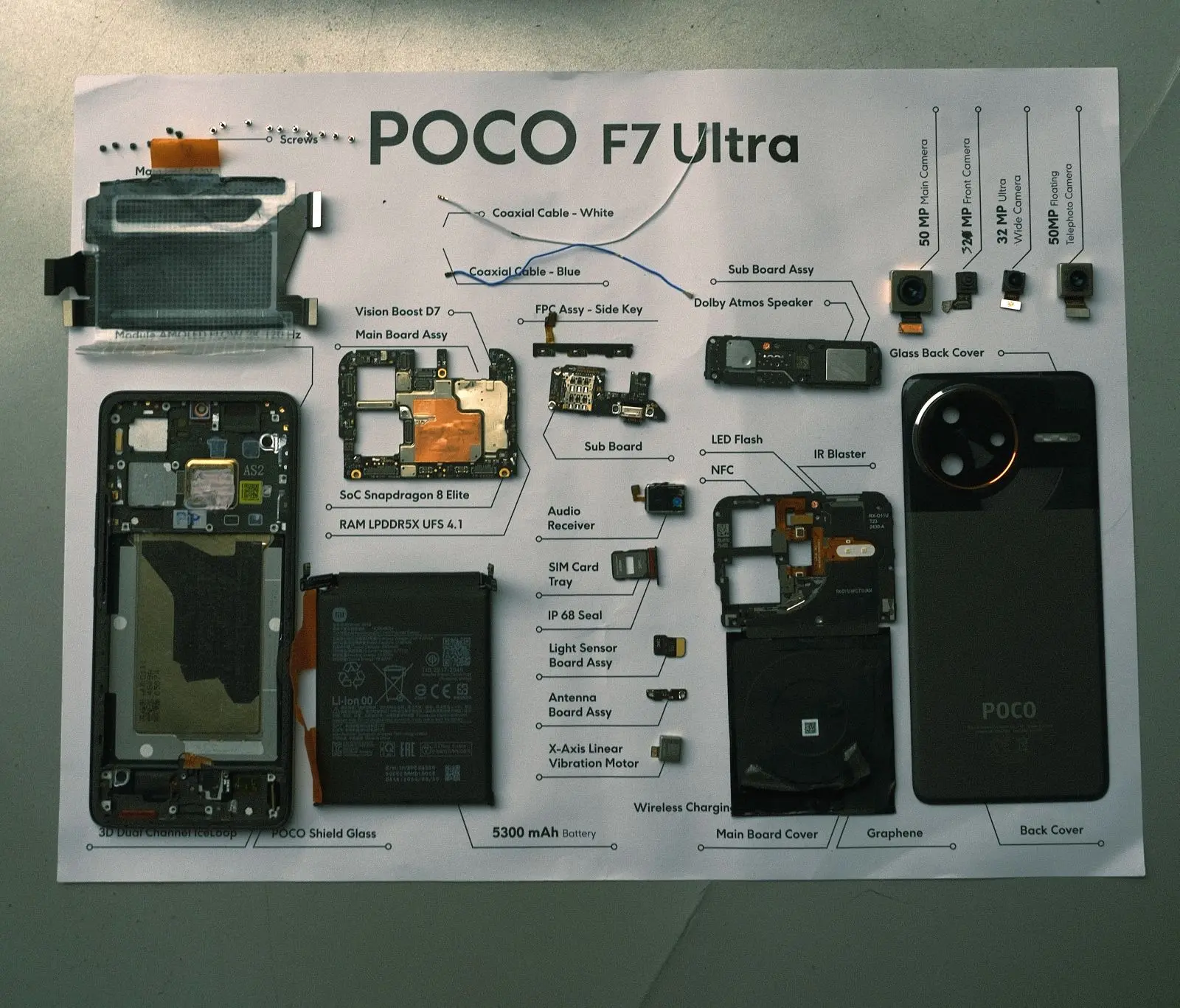 poco f7 ultra inside