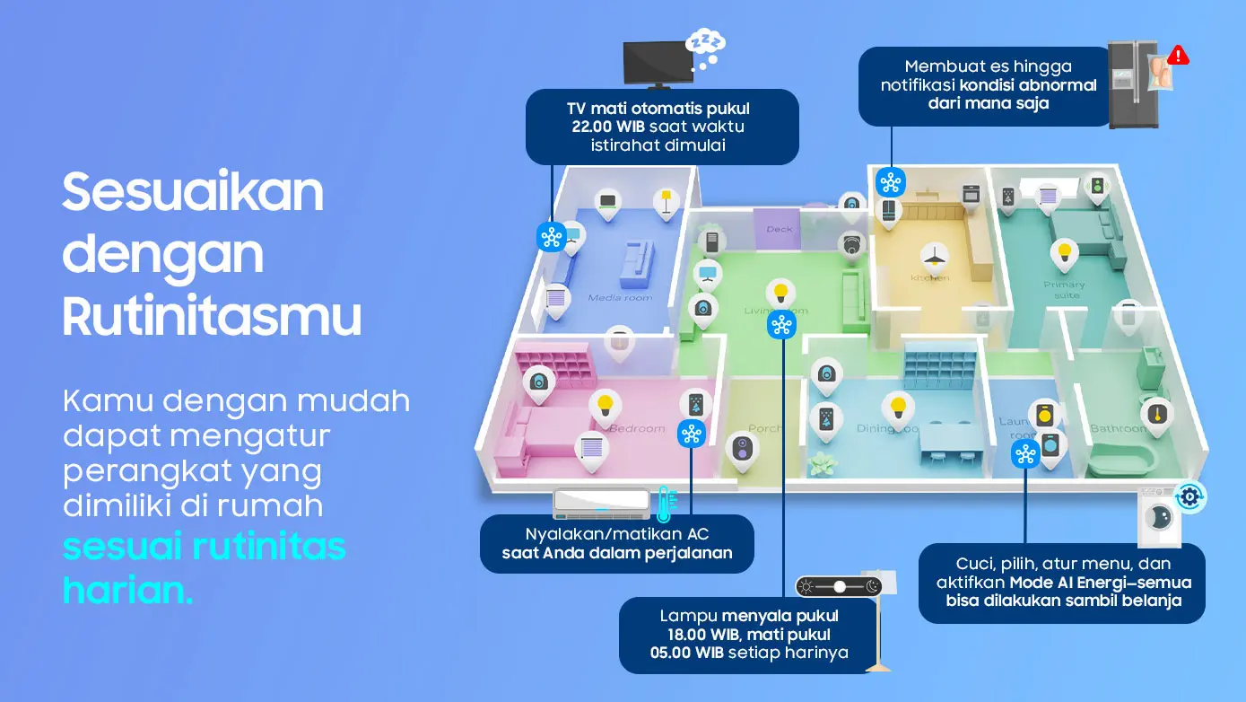 4 Hal Pintar yang Bisa Dilakukan dengan Samsung SmartThings 26 rutinitas Samsung SmartThings