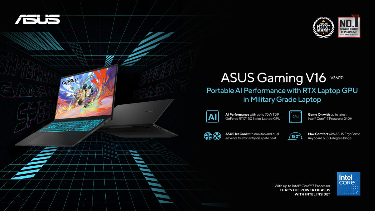 ASUS Gaming V16 V3607