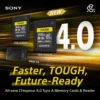 Sony CFexpress Type-A-2025-1.webp