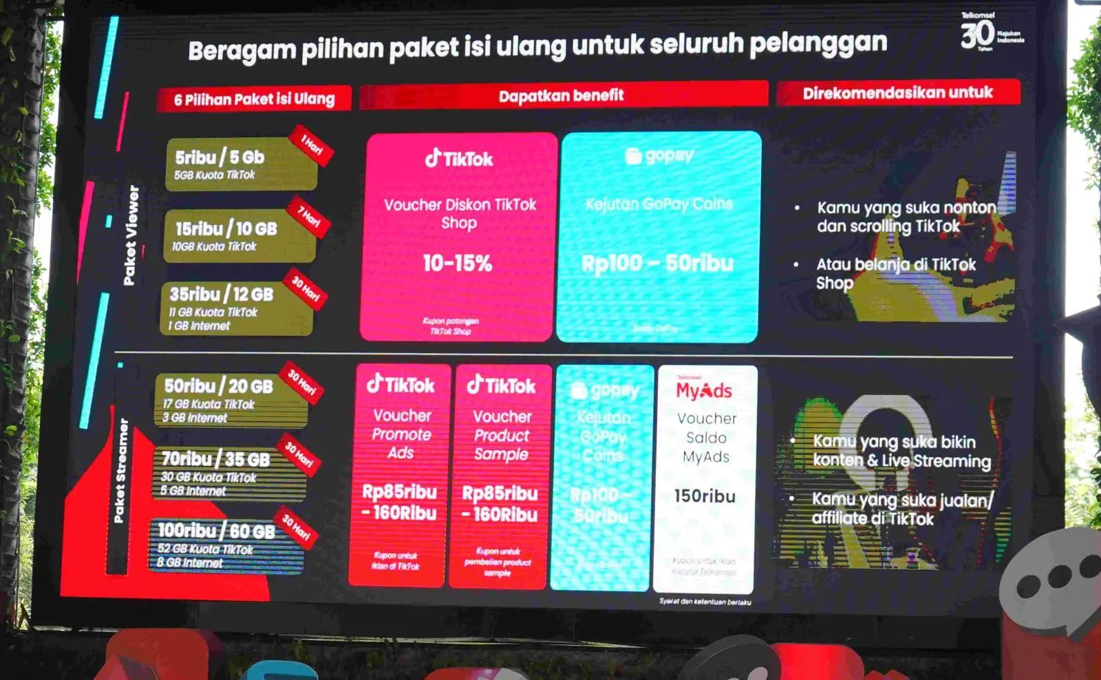 paket simpati tiktok 2025