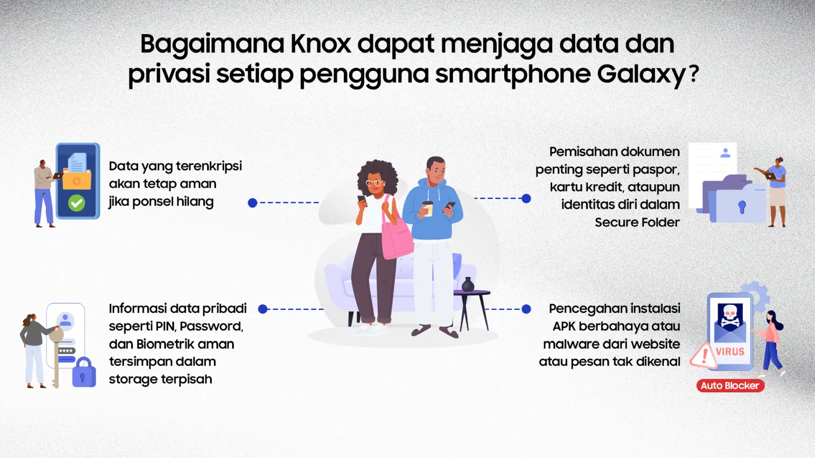3 Manfaat Lengkap Samsung