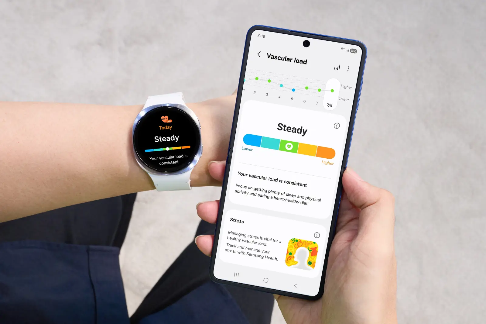 Inovasi Samsung Galaxy Watch8 Series untuk Tidur Lebih Berkualitas 26 samsung galaxy watch8 vascular load