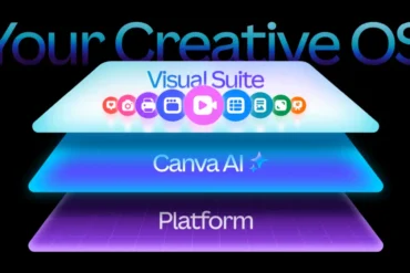 4 Hal yang Wajib Diketahui Tentang Canva Creative OS 20 Canva Creative OS