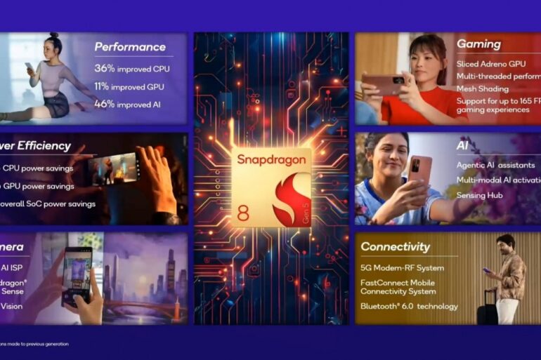 Qualcomm Snapdragon 8 Gen 5 3 Qualcomm Snapdragon 8 Gen 5 3
