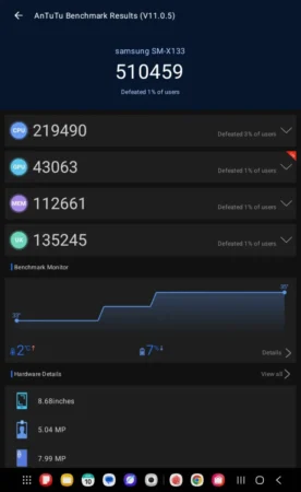 samsung galaxy tab A11 benchmark 4