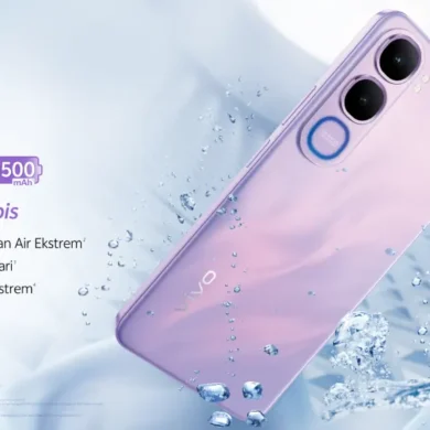 vivo Y21d