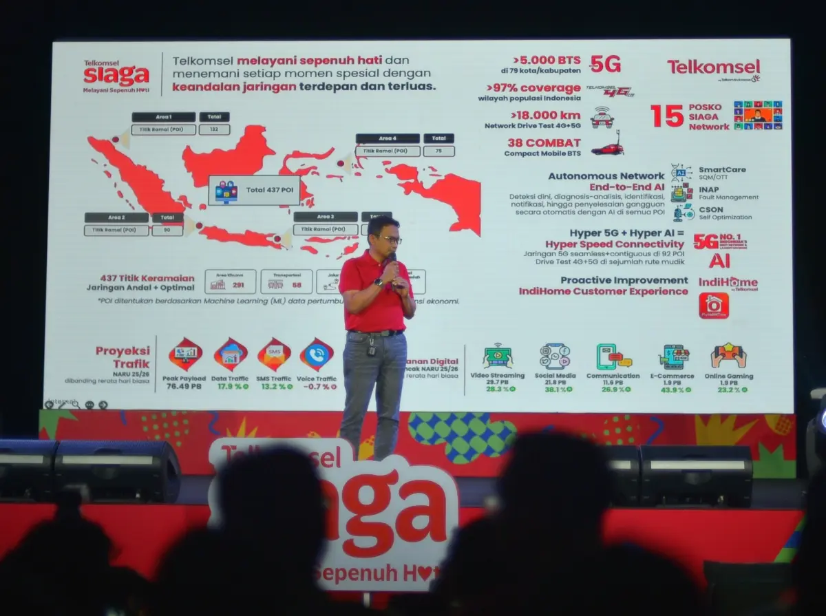 Telkomsel Siapkan Jaringan Dan Layanan Terbaik Untuk Momen Natal 2025 Telkomsel Naru 2025 2026.webp