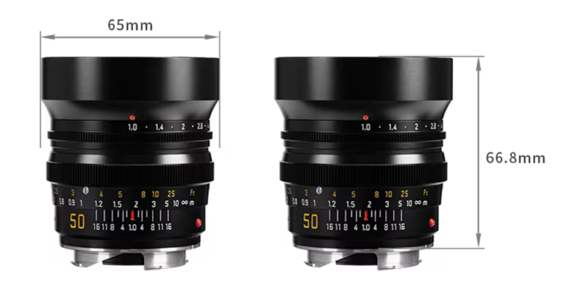 DJ Optical NyctaLux 50mm F1.0 1