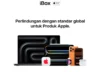 ibox applecare