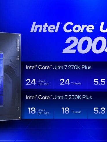 Intel Core Ultra 200S Plus Series