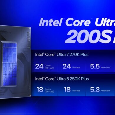 Intel Core Ultra 200S Plus Series