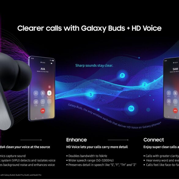 galaxy buds4 hd voice samsung