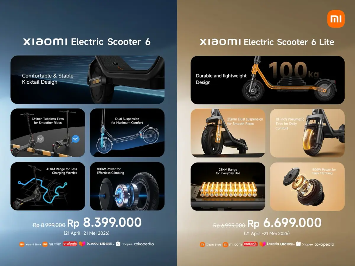 Harga Xiaomi Electric Scooter 6 Series