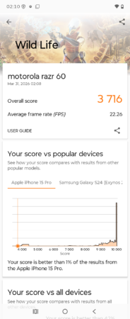 Screenshot 20260331 021022 3DMark