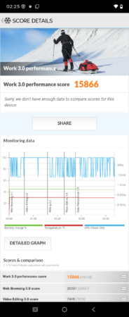 Screenshot 20260331 022554 PCMark