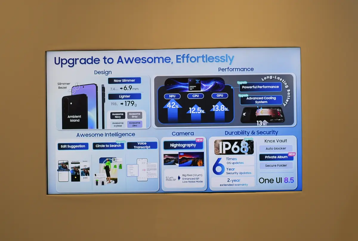 fitur samsung galaxy a57 5g