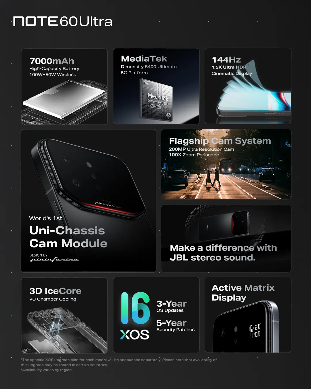 infinix note 60 ultra pininfarina spek