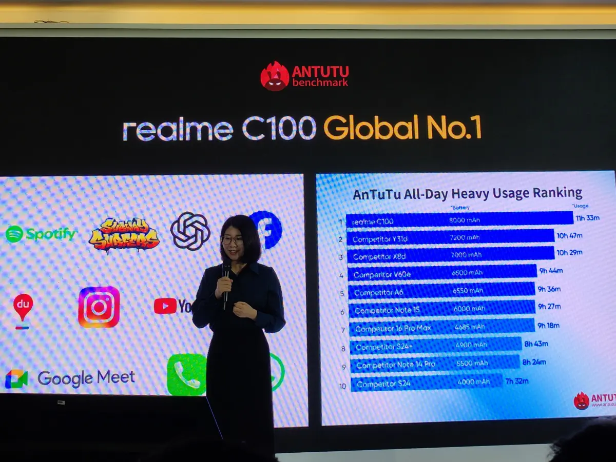 realme C100 7