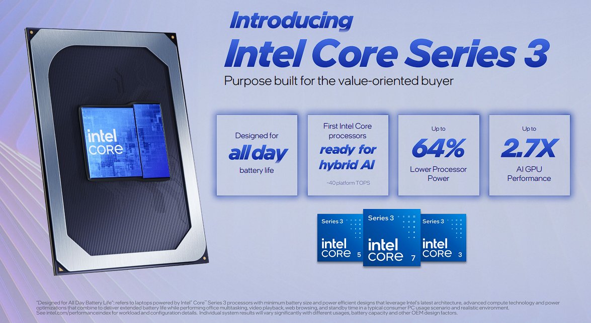 Intel Core Series 3