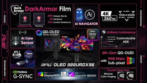 2 MSI 4k 360hz 20260529 2 2 MSI 4k 360hz 20260529 2