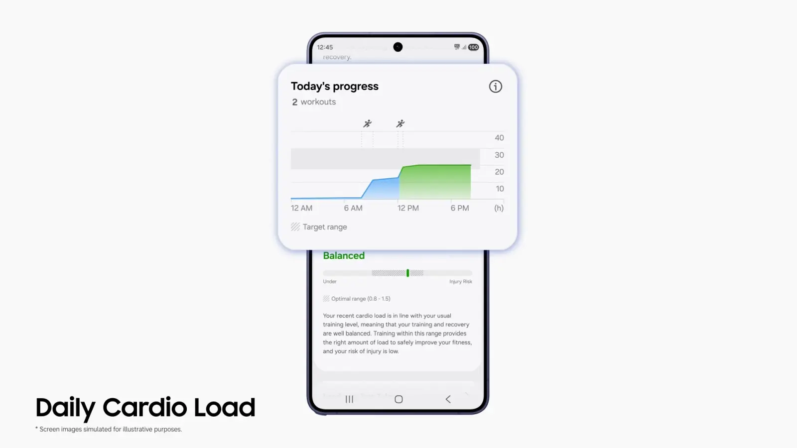 Daily Cardio Load di Samsung Health