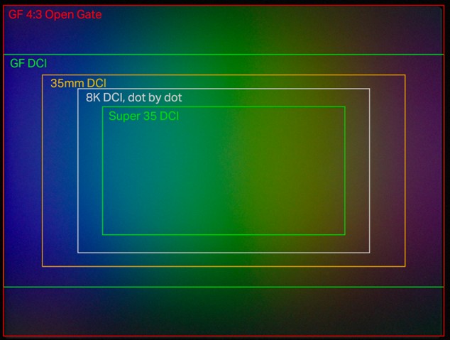 sensor gfx eterna 55 sensor gfx eterna 55