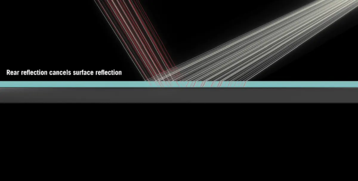 anti reflection anti glare asus rog display anti reflection anti glare asus rog display