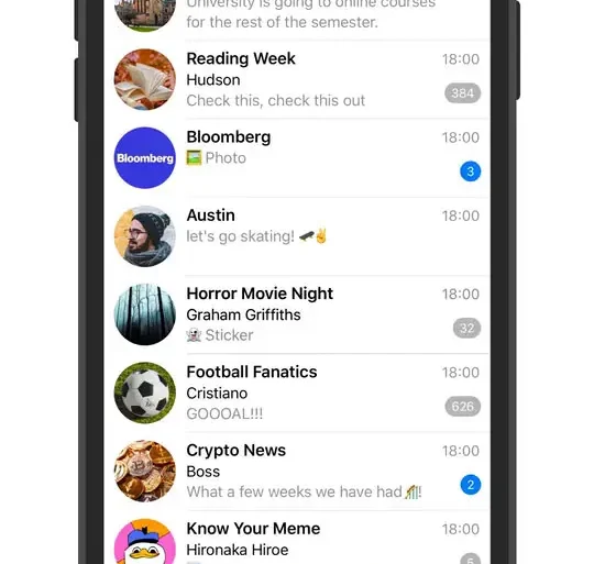 chat folder telegram chat folder telegram