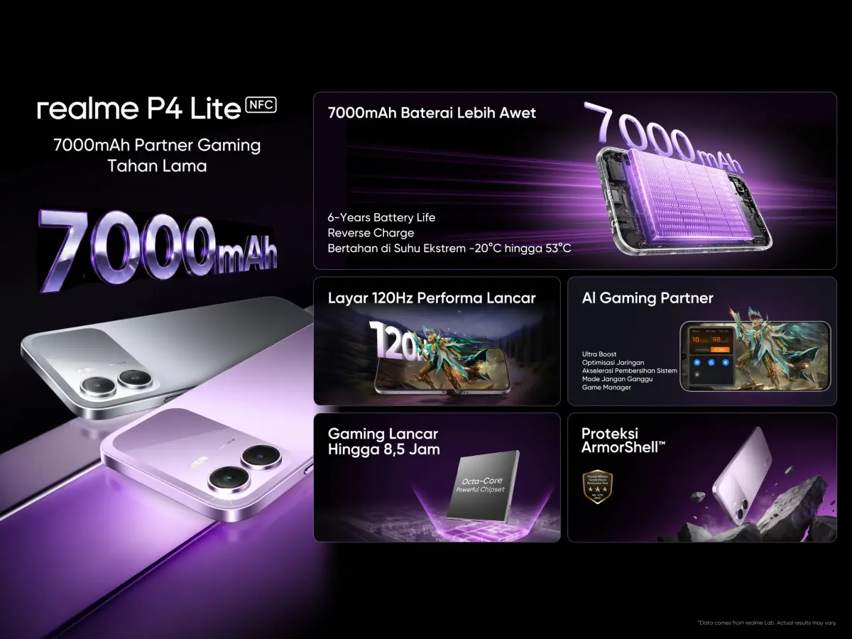 realme P4 Lite realme P4 Lite