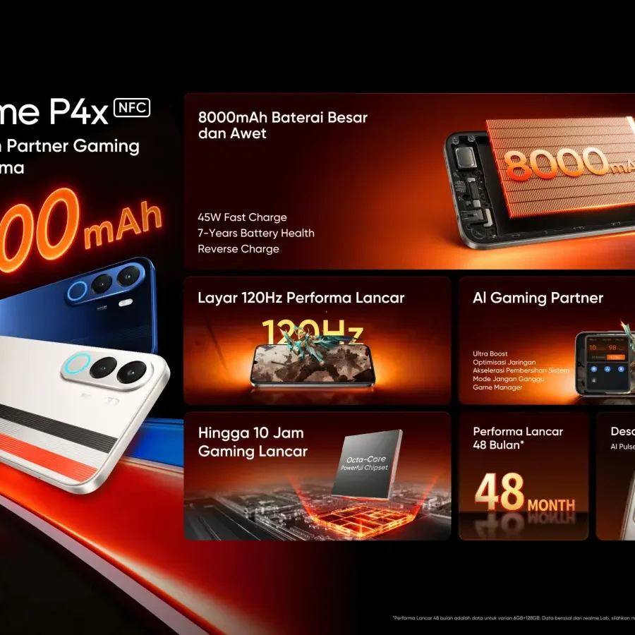 realme P4x realme P4x