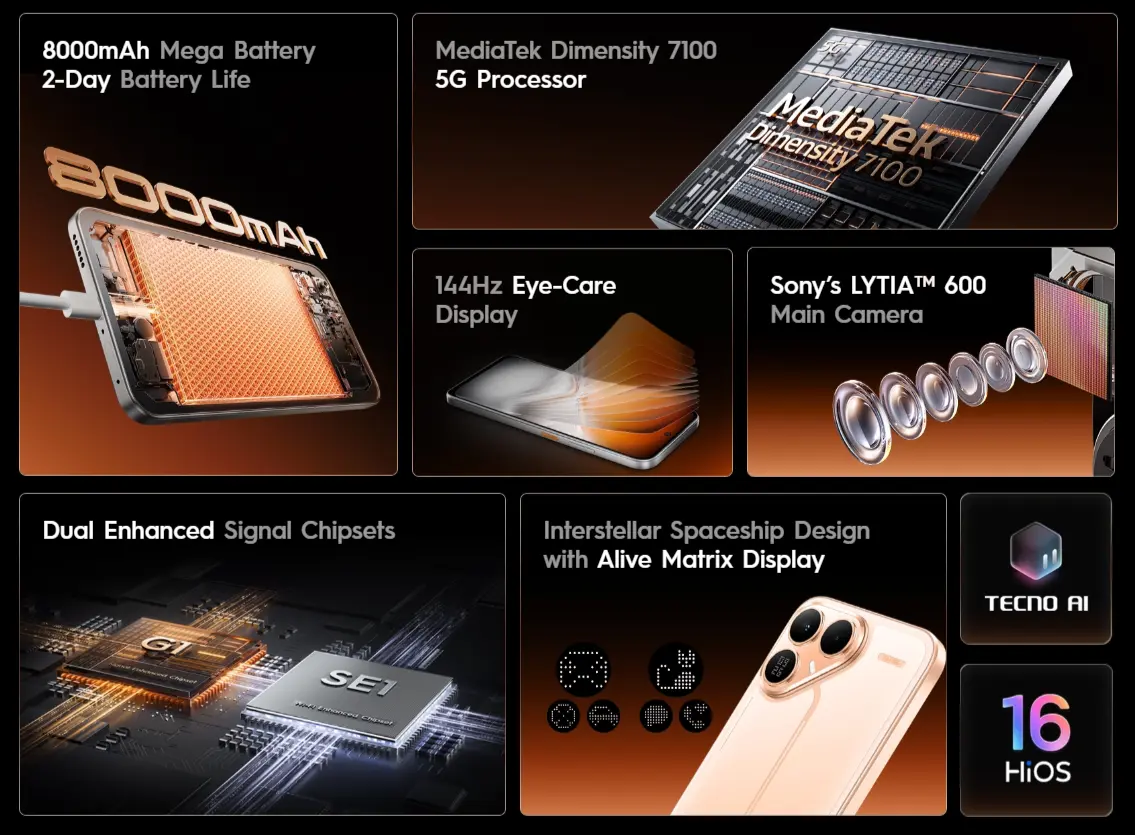spesifikasi tecno pova 8 5G spesifikasi tecno pova 8 5G