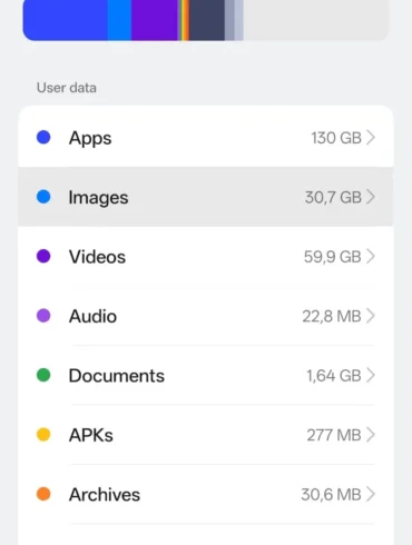 storage smartphone