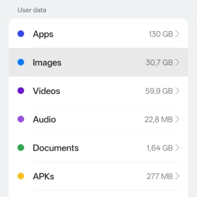 storage smartphone