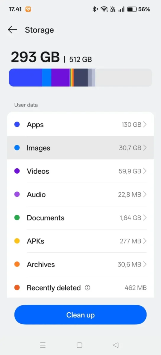 storage smartphone