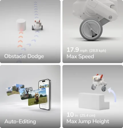Beni Camera Robot