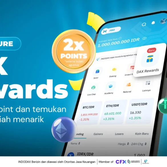 Indodax Gamification dax rewards Indodax Gamification dax rewards